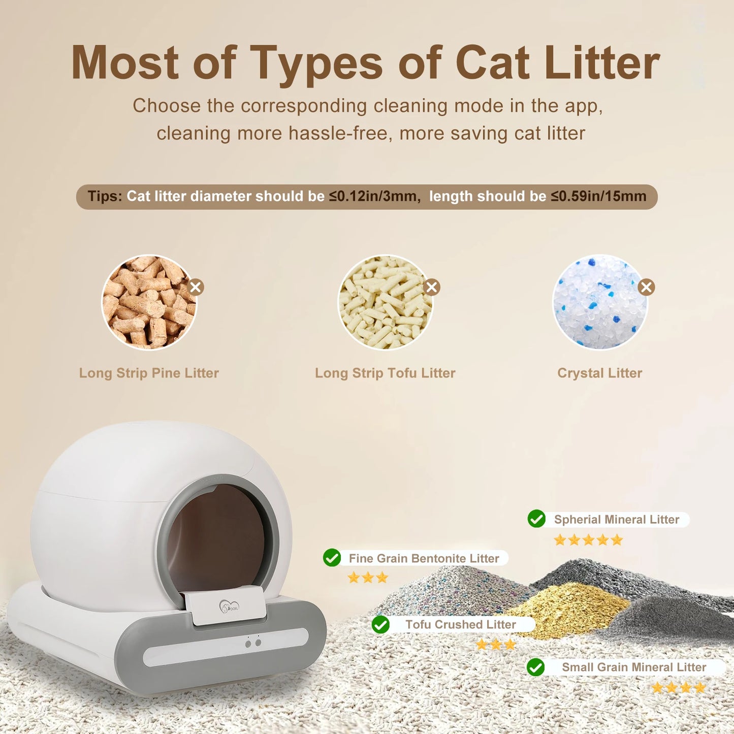 DOEL Self Cleaning Cat Litter Box 2.4G WiFi Control