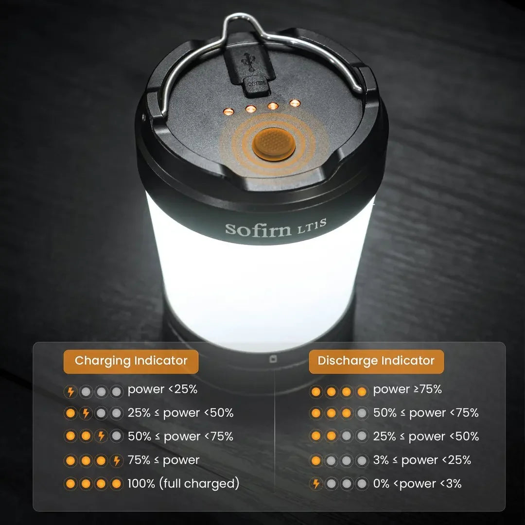 Sofirn LT1S Camping Light USB C 21700 Rechargeable Torch Lantern