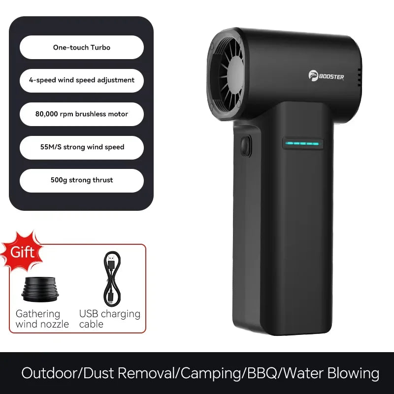 TF40 Portable Turbine Air Blower Type C Fast Charging Battery