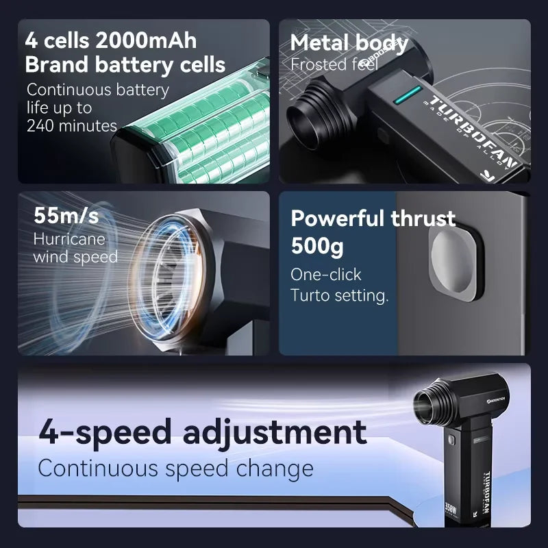 TF40 Portable Turbine Air Blower Type C Fast Charging Battery