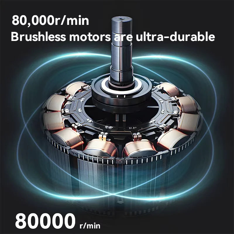 TF40 Portable Turbine Air Blower Type C Fast Charging Battery
