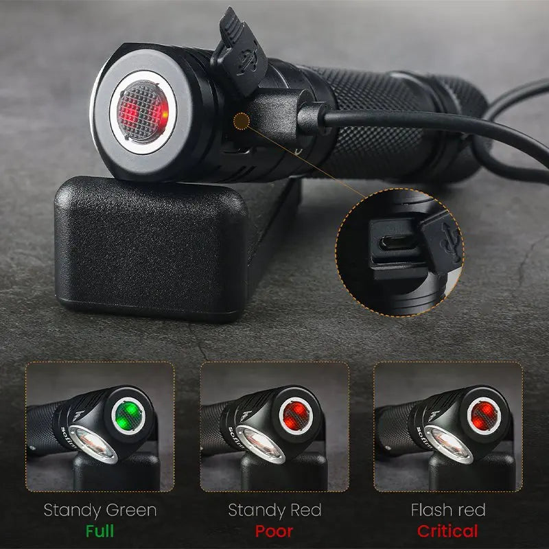 Sofirn SP40A TIR Optics Headlamp USB Rechargeable 1200 Lumen