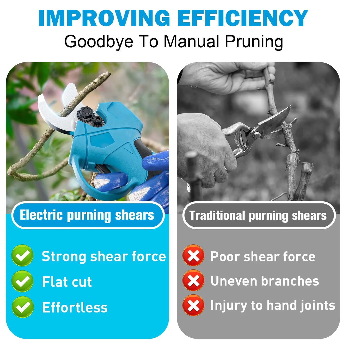 Brushless Electric Pruning Shears With 21V 2Ah Battery