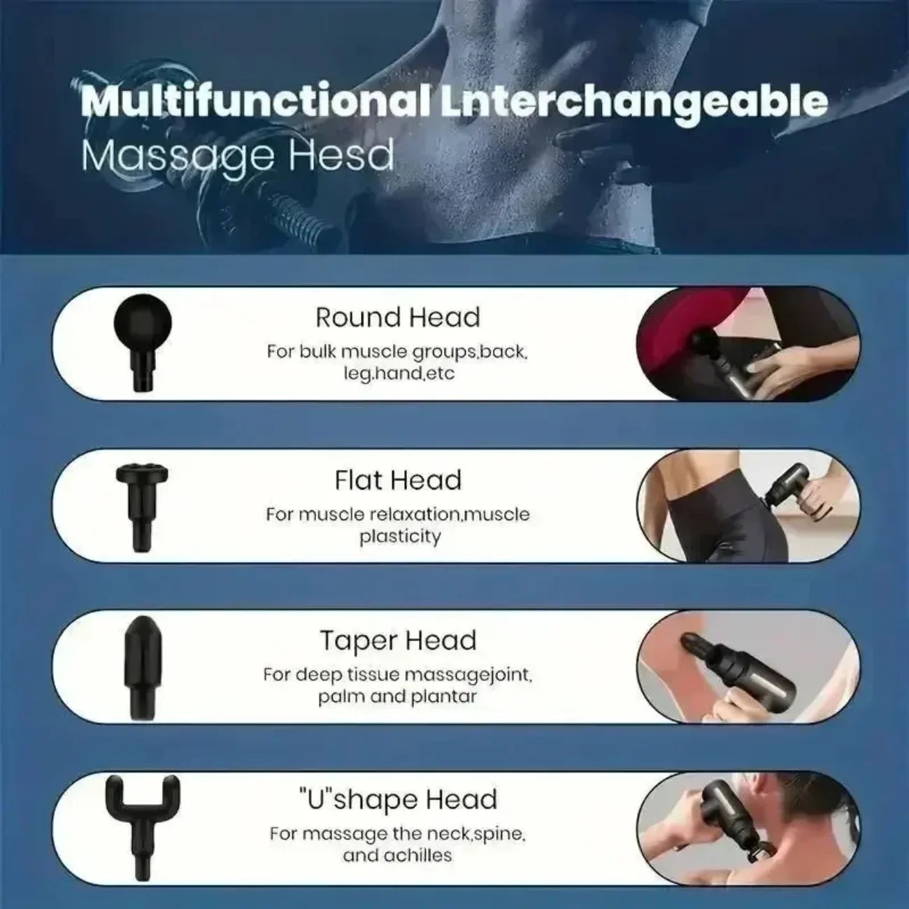 DIAMRI Mini USB Massage Gun Portable for Neck Shoulders Back