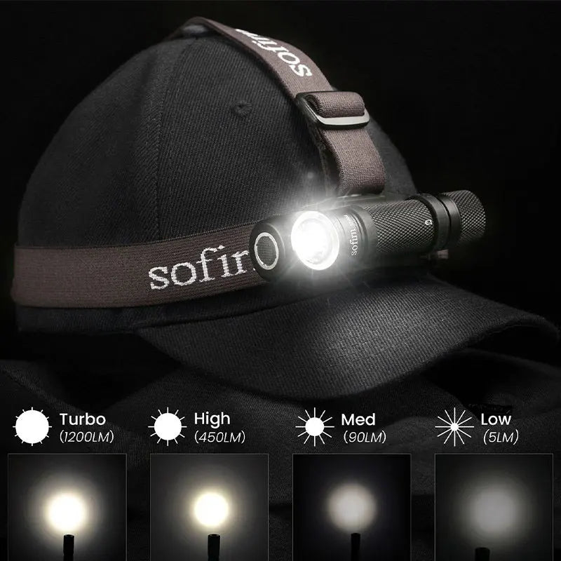 Sofirn SP40A TIR Optics Headlamp USB Rechargeable 1200 Lumen