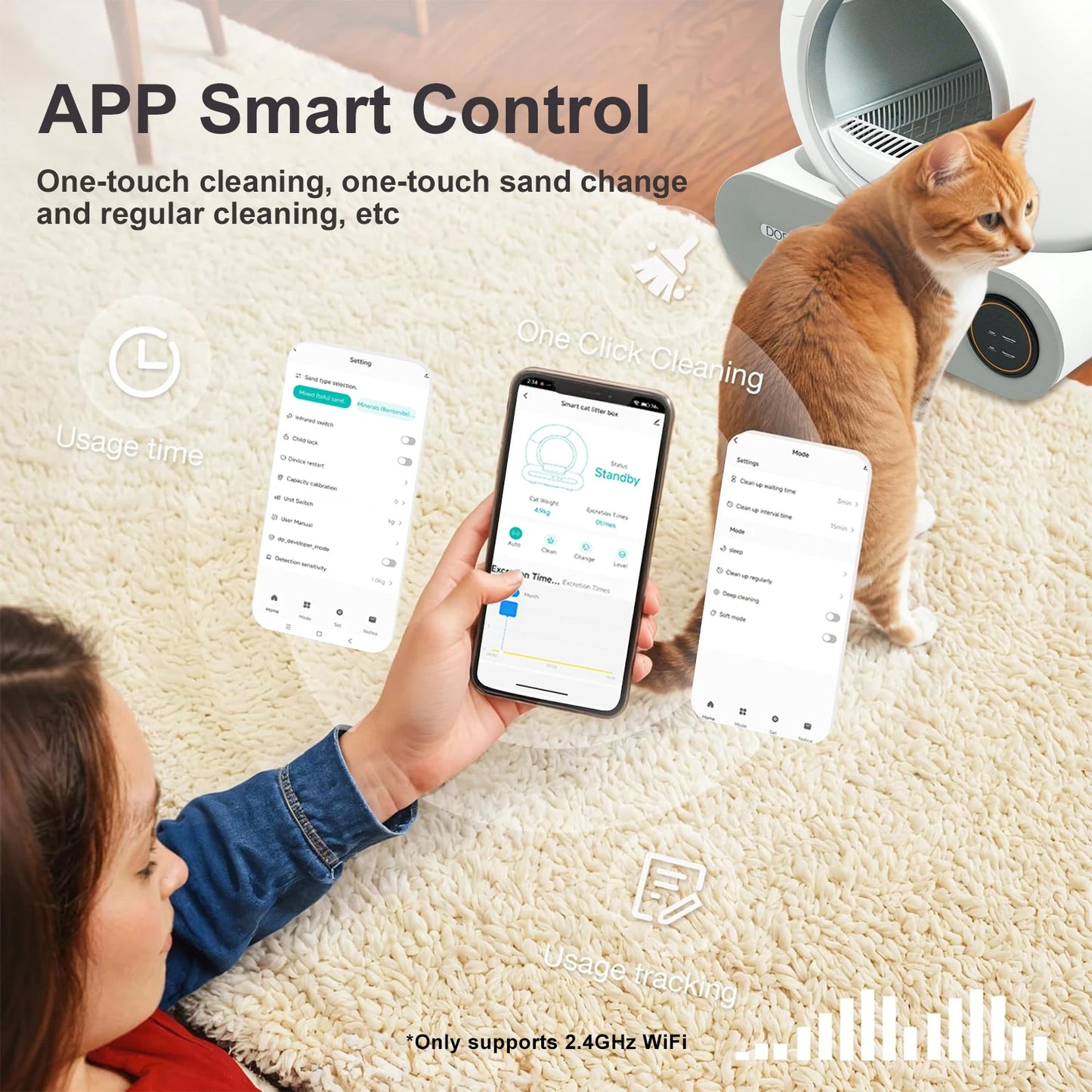 DOEL Automatic Self Cleaning Cat Litter Box With WiFi App Control