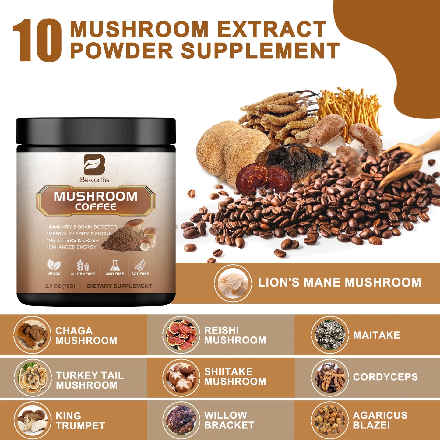 Beworths Mushroom Coffee With Reishi Lions Mane For Immunity