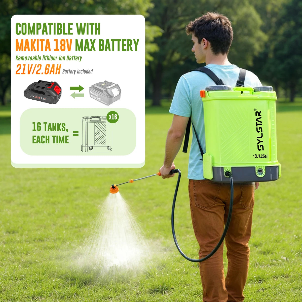 SYLSTAR Battery Powered Backpack Sprayer With 5 Nozzles