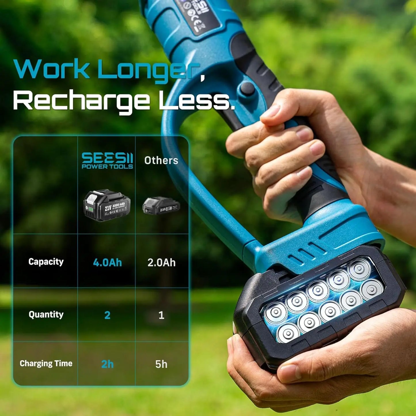 Seesii 2-In-1 Cordless Brushless Pruning Shears With Telescopic Pole