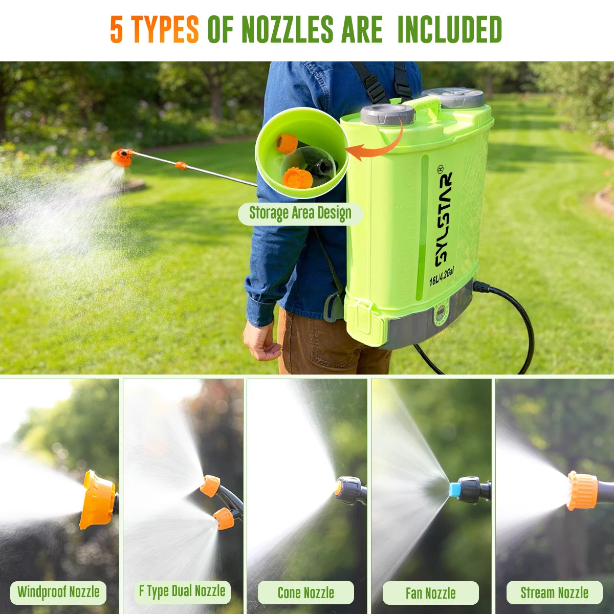 SYLSTAR Battery Powered Backpack Sprayer With 5 Nozzles