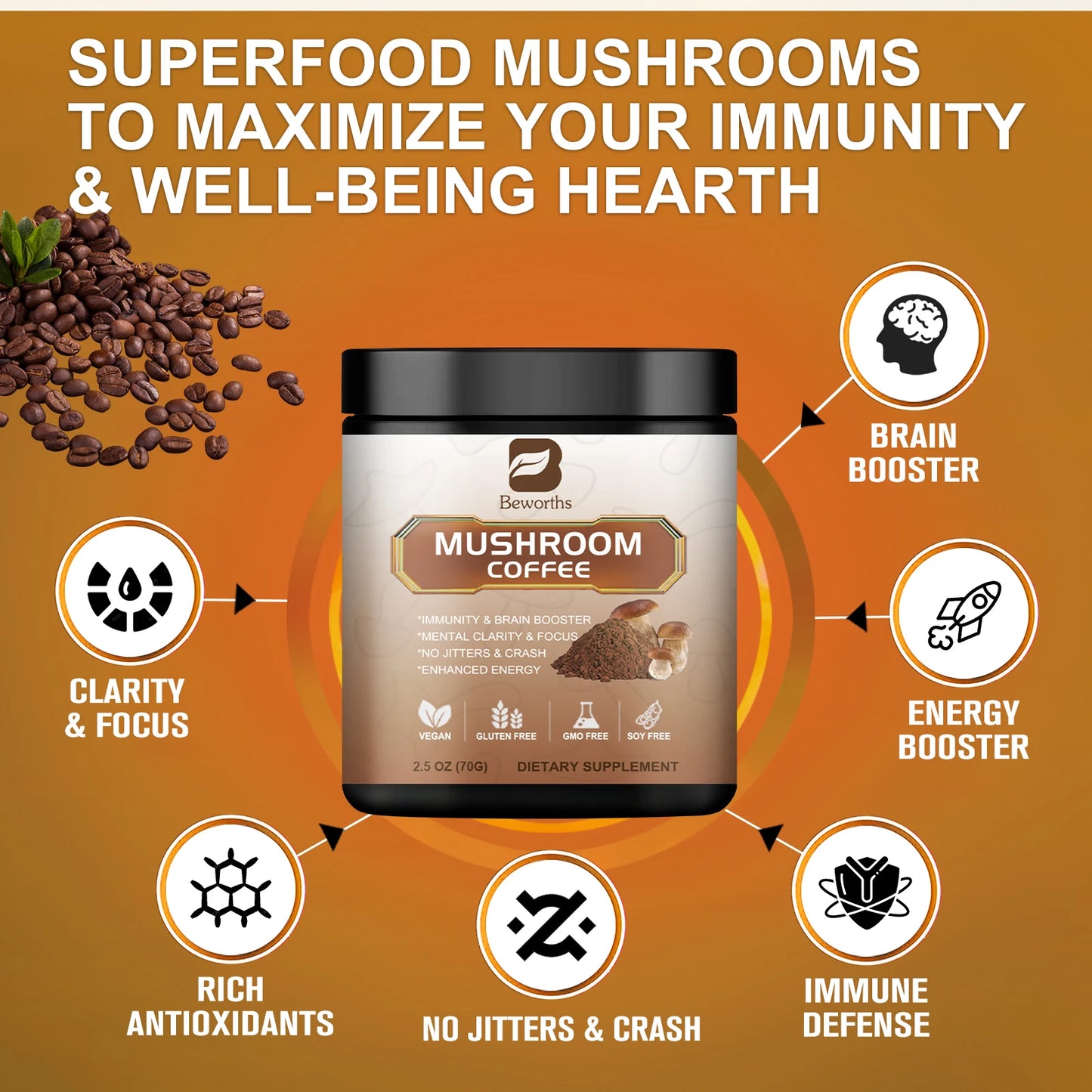 Beworths Mushroom Coffee With Reishi Lions Mane For Immunity