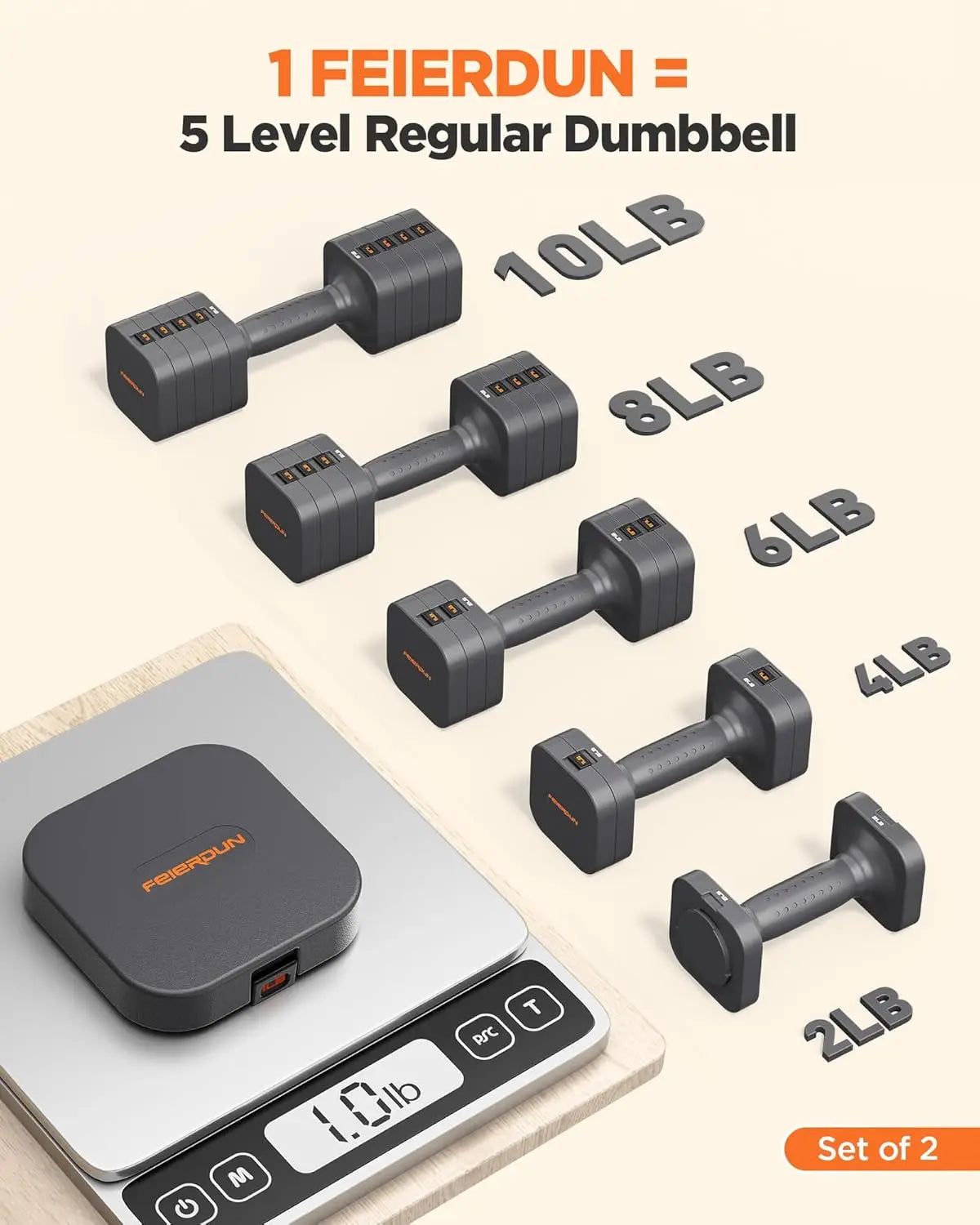 FED Fitness Feierdun 5-In-1 Adjustable Dumbbells Set