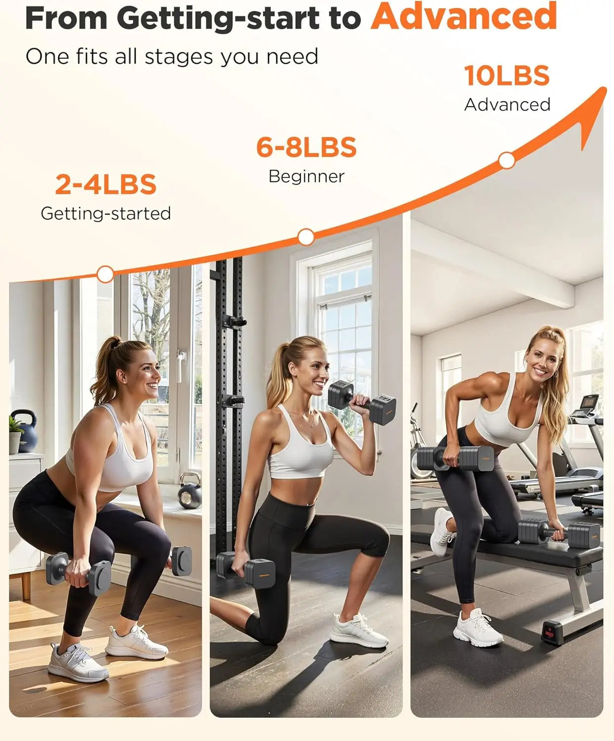 FED Fitness Feierdun 5-In-1 Adjustable Dumbbells Set