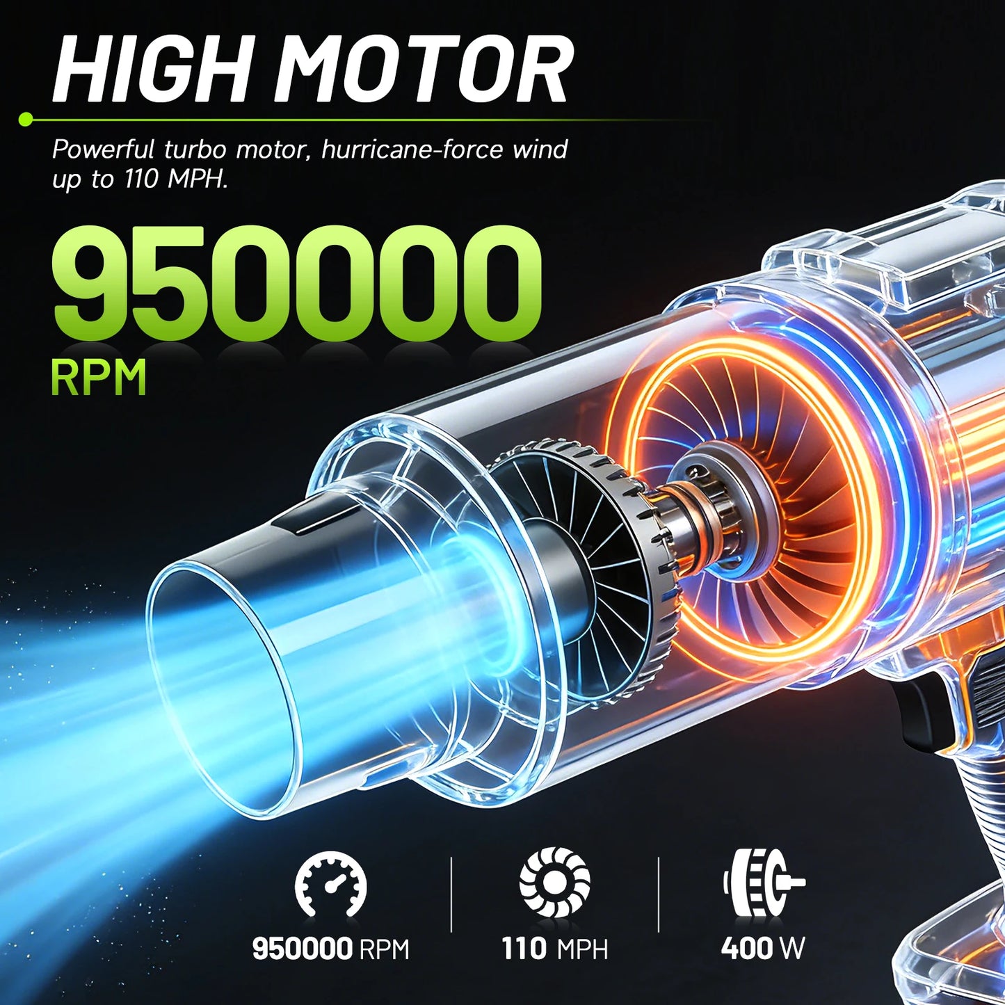 Cordless Leaf Blower Turbo Powerful 950000RPM Variable Speed 21V