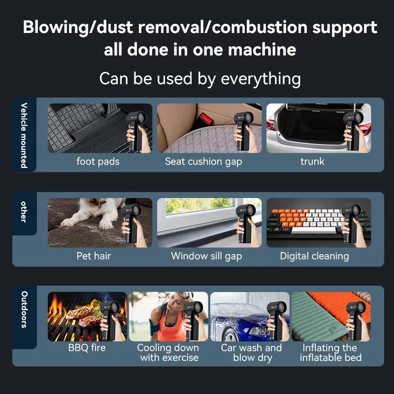 TF40 Portable Turbine Air Blower Type C Fast Charging Battery