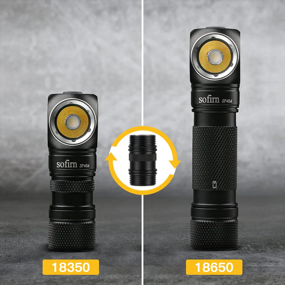 Sofirn SP40A TIR Optics Headlamp USB Rechargeable 1200 Lumen