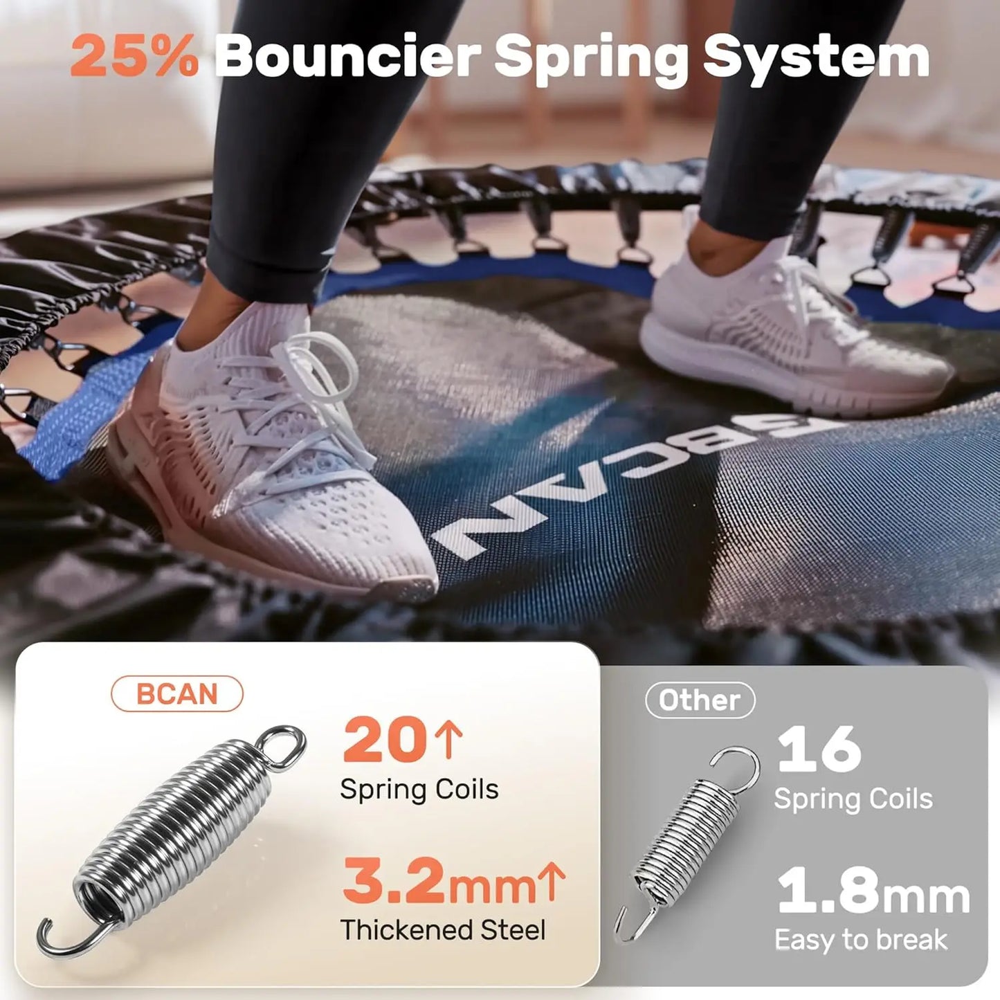Foldable Mini Trampoline With Adjustable Foam Handle, 440 Lb Capacity